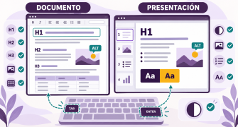 Representación mediante IA de las guías de creación accesible de documentos y presentaciones.